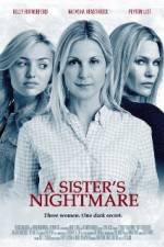 Watch A Sisters Nightmare Projectfreetv